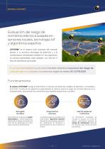 ATSTORM® Sistema inteligente de alerta temprana ante el riesgo de tormenta eléctrica - 3