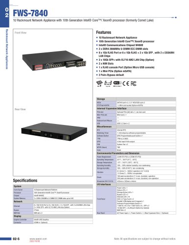 FWS-7840