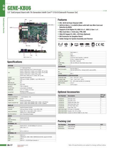 GENESYS-KBU6