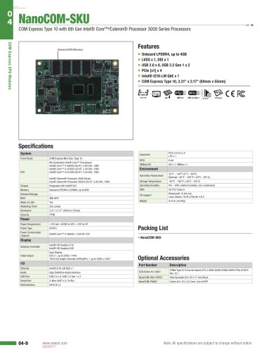 NanoCOM-SKU