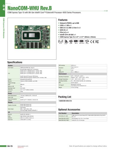 NanoCOM-WHU Rev.B