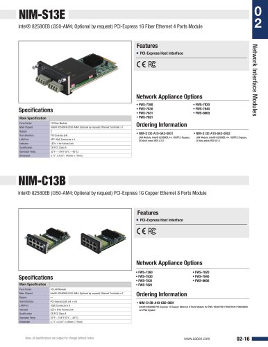 NIM-S13E