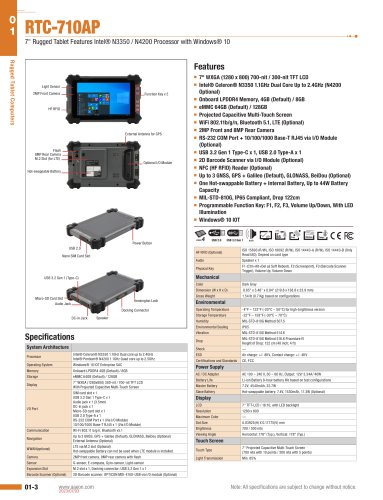 RTC-710AP