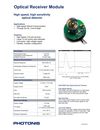 Optical Receiver