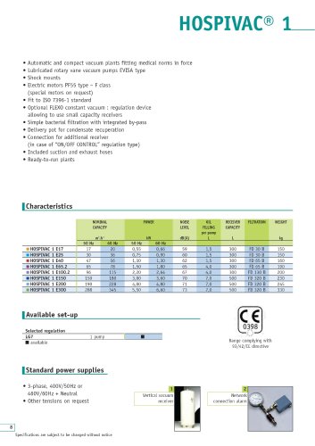 hospivac 1