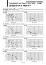 11-LEFS series - 5