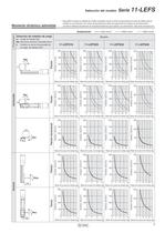 11-LEFS series - 7