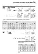 C(D)55 series - 11