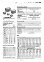 C(D)55 series - 3