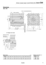 C(D)55 series - 9