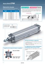 Cilindro ISO - 2