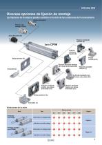 Cilindro ISO - 3