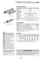 Cilindro ISO - 5