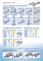 JCM series - 2