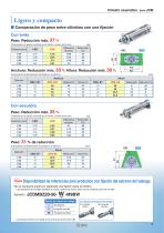 JCM series - 3