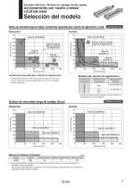 LEJS100-X400 series - 3