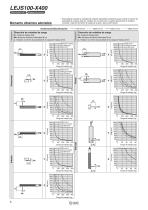 LEJS100-X400 series - 4