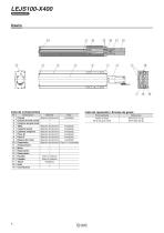 LEJS100-X400 series - 8