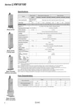 LVM series - 10