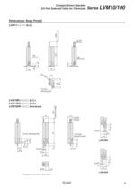 LVM series - 13