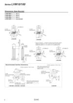 LVM series - 14