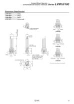 LVM series - 15