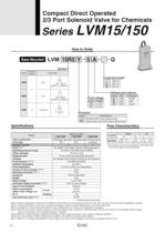 LVM series - 16