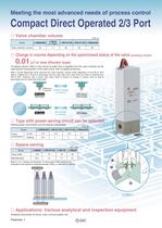 LVM series - 2