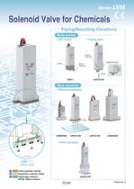 LVM series - 3