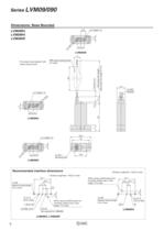 LVM series - 8