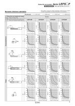 Série JXC5H/6H - 7