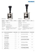 Sellos manuales y eléctricos - 13