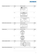 Sellos manuales y eléctricos - 7