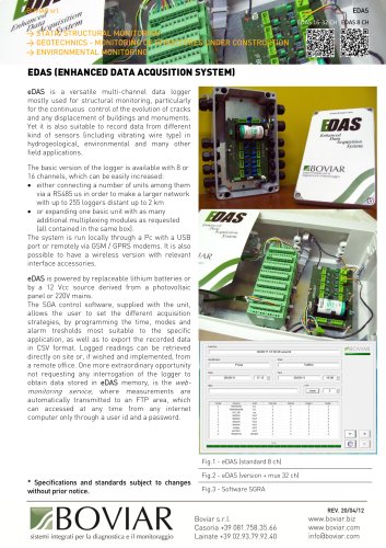 Enhanced Data Acquisition System