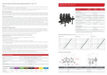 2"-3" SpinKlin Industry ES - 2