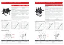 2"-3" SpinKlin Industry ES - 3