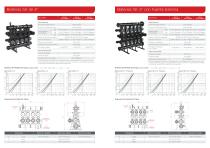 2"-3" SpinKlin Industry ES - 4