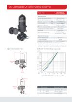 2" SpinKlin Compact Industry ES - 4