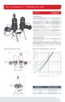 2" SpinKlin Compact Industry ES - 5