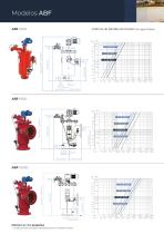 ABF Series Catalogue INDUSTRY 2023_ES - 6