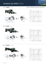 Mini Sigma Catalogue INDUSTRY 2023_ES - 8