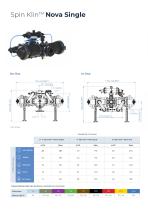 Spin Klin Nova Catalogue INDUSTRY 2023_ES - 10