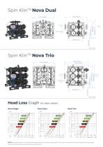 Spin Klin Nova Catalogue INDUSTRY 2023_ES - 11