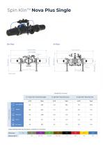 Spin Klin Nova Catalogue INDUSTRY 2023_ES - 12