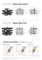 Spin Klin Nova Catalogue INDUSTRY 2023_ES - 13