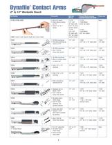 Máquina de cinta abrasiva Dynafile® I - 7