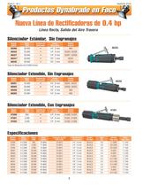 Productos Dynabrade en Foco - 2