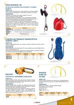 Catálogo Trabajos en Tensión - 11