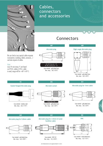 Connectors