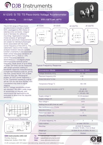 Piezo-Electric Accelerometers - A/123/E